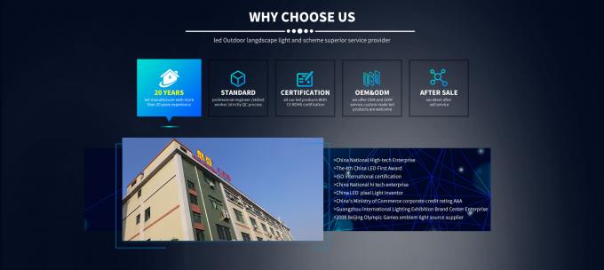 Longue durée de vie 24V Rêve 10mm bande de pixels RGB addressable Flexible Lumière LED App Contrôle bande de lumière LED 3