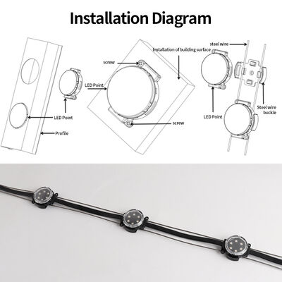 Pixel LED numérique RVB DMX 512 SMD3535 extérieur 40mm 50mm 100mm IP67 étanche